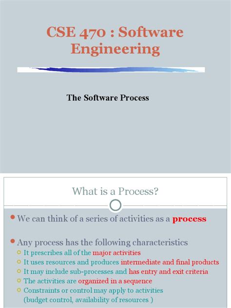 Image result for What Is Software Process