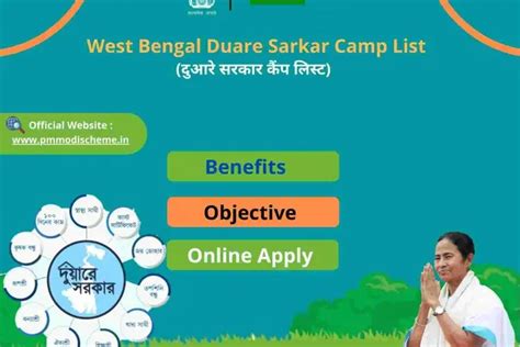 Download the New District-Based Camp List for the Duare Sarkar Camp ...