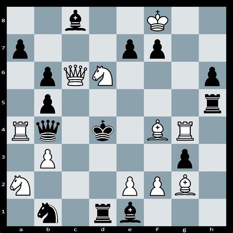 Image result for Two Move Checkmate