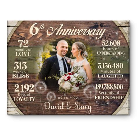Custom 6th Anniversary Gift, 6 Years Anniversary Gift For Couple ...