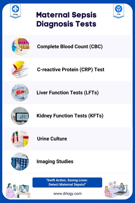 6 Rapid Test For Maternal Sepsis Diagnosis For Mothers | Drlogy