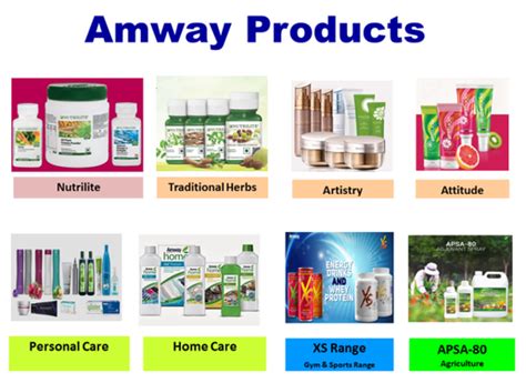 Nutrilite And Amway Products In Dehradun - Gym / Fitness Service In ...