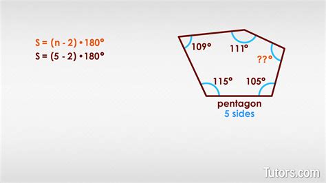 Interior Angle Of Polygon Equation