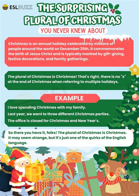 Plural Of Christmas