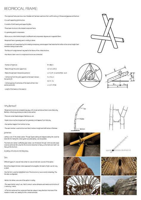 Octa Mutua | CEPT - Portfolio