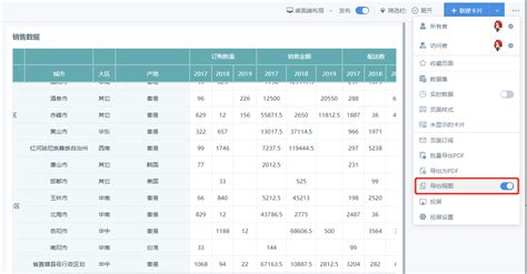 页面导出PDF时数据不全的解决方法 - 杭州观远数据有限公司