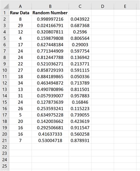How to Pull Random Sample Excel 的图像结果