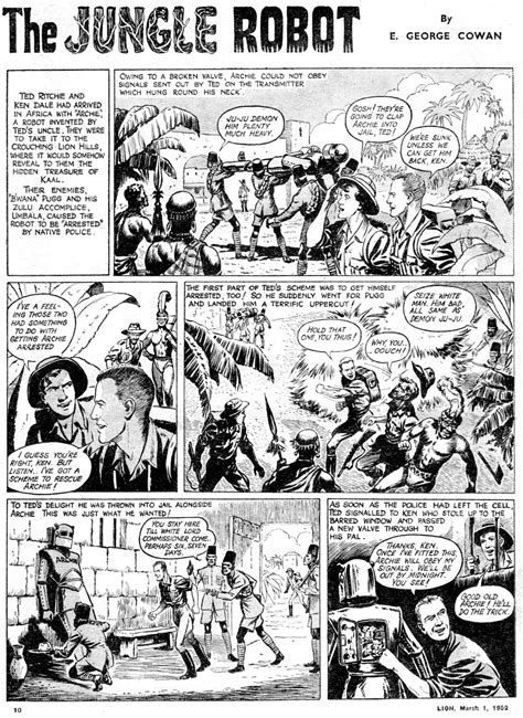 Archie Robot 的图像结果