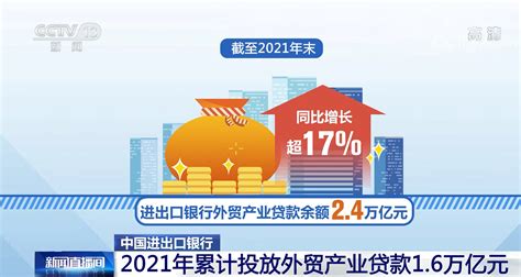 优享资讯 | 稳步开局 | 中国进出口银行：2021年累计投放外贸产业贷款1.6万亿元