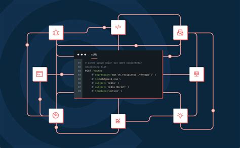 Image result for Parallel Programming Pattern