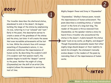 How to Write an Essay Introduction 的图像结果