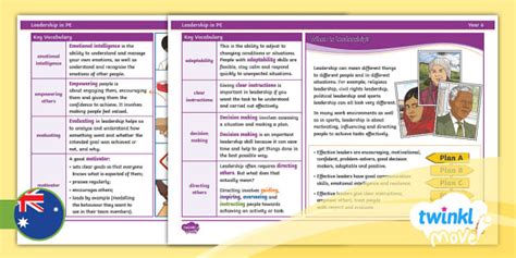 Move PE Year 6 Leadership in PE: Knowledge Organiser