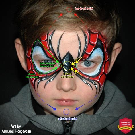 Cool Spiderman Face Paint Tutorial: Step by Step Guide Spiderman Makeup ...