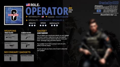 Image result for Creating Squad Loop R6