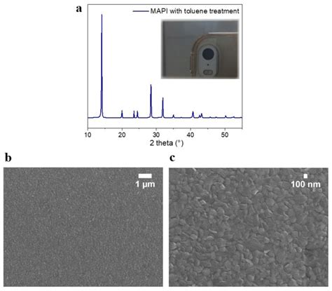 MAPI Testing 的图像结果