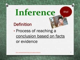 Define Inference 的图像结果