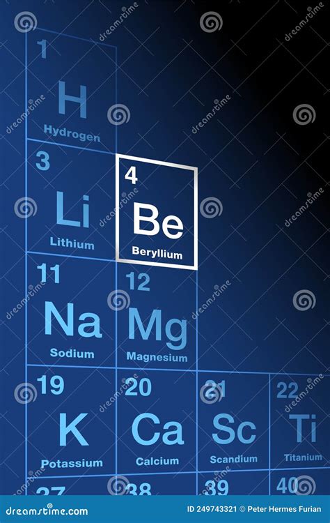 Beryllium on Periodic Table of the Elements, with Element Symbol Be ...