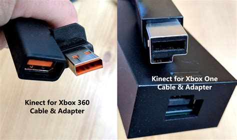 Image result for Xbox Kinect Programming Empty