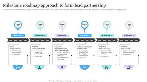 Partnership Approach 的图像结果