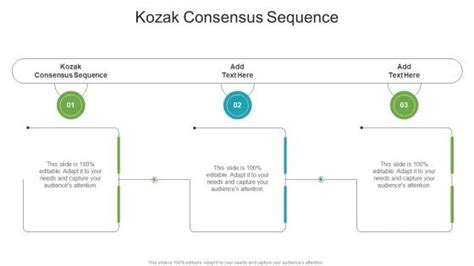 Rezultat imagine pentru Consensus Sequence Example