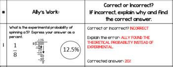 Image result for Probability of Error Equation