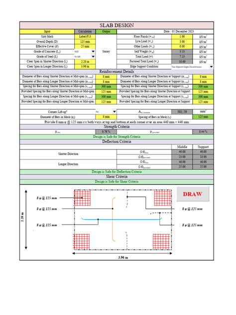 Image result for Trim a Slab Sizing Guide Chart Print