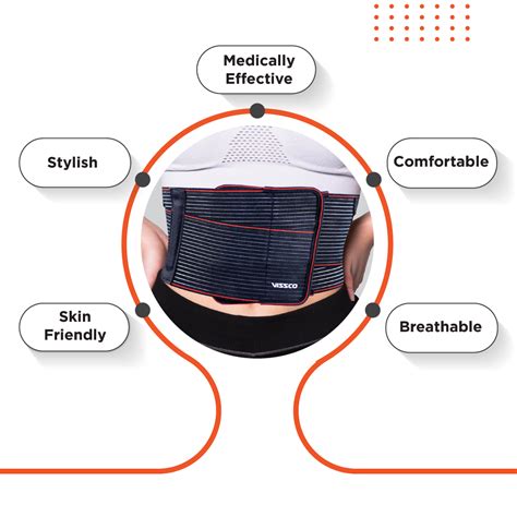 Abdoset | Abdominal Support for Weak Abdominal Muscles & Helps Toning ...
