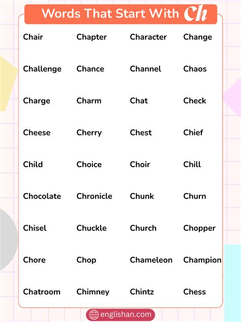 Words That Start With Ch – Complete 150+ Word List