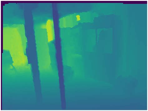 Depth Estimation Applications 的图像结果
