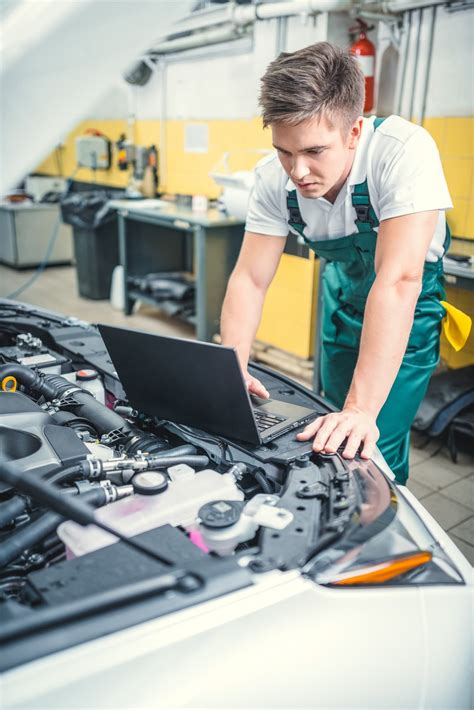 Image result for Technology Process Pics