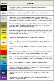 What Colors Affect Your Mood by Do Colors Affect Our Emotions Quora What Colors Affect Your Mood