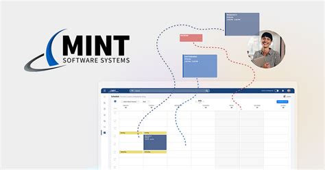 Image result for Mint Software