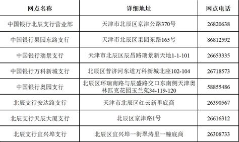 简约创意银行办卡福利活动海报矢量图免费下载_psd格式_1242像素_编号44447231-千图网