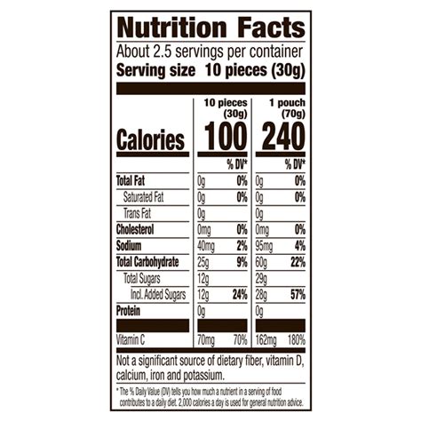Image result for Long Rectangular Sticker