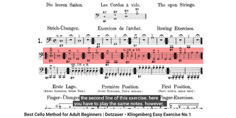 Learning Cello 的图像结果
