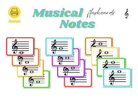 Musical Note Flashcards| Notes Identification| Musical Notes Landmark| Musical Line Notes ...