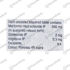 Gluconorm Vg 2mg Plus Strip Of 15 Tablets: Uses, Side Effects, Price ...