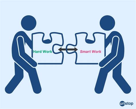 Image result for Smart vs Hard Work