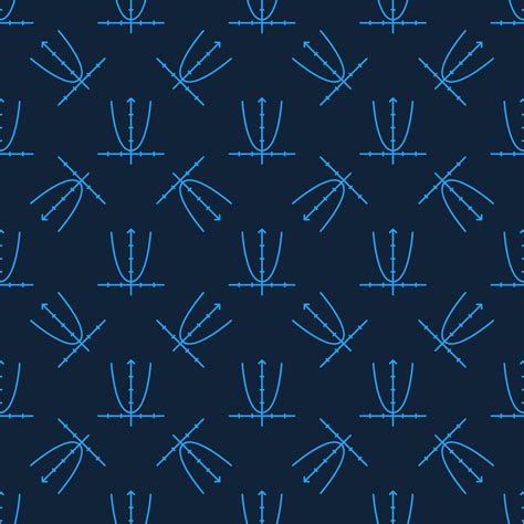 Image result for Gen Math Function Graph