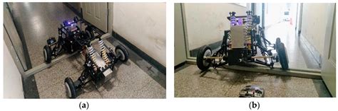 Modeling, Simulation and Implementation of All Terrain Adaptive Five ...