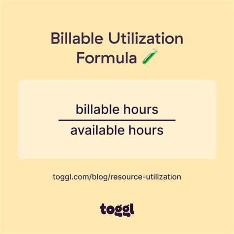 Utilization Calculation 的图像结果