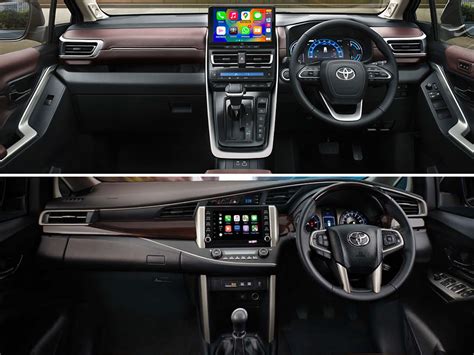 Innova Model 的图像结果