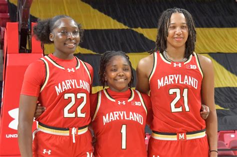 Maryland women's basketball boasts overhauled roster