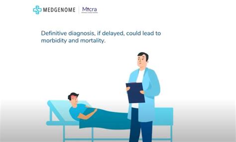 Genetic Testing Videos | MedGenome Diagnostics