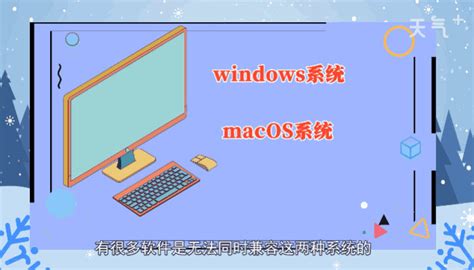 Mac版是什么意思,Windows版是什么意思?_北海亭-最简单实用的电脑知识、IT技术学习个人站