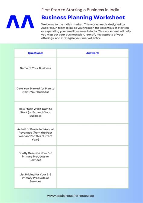 Business Plan Worksheet 的图像结果