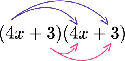 Image result for Polynomial Long Division with Two Variables