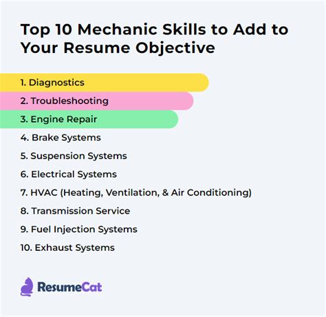 Image result for Auto Mechanic Resume Objective Examples