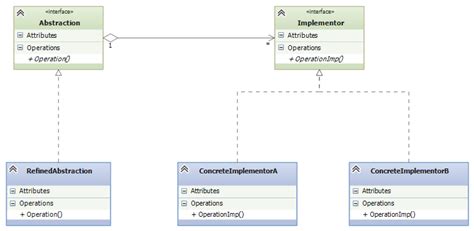 Image result for HelloWorld Java Programming Language GitHub