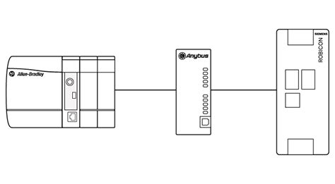 Image result for plc Control VFD Training